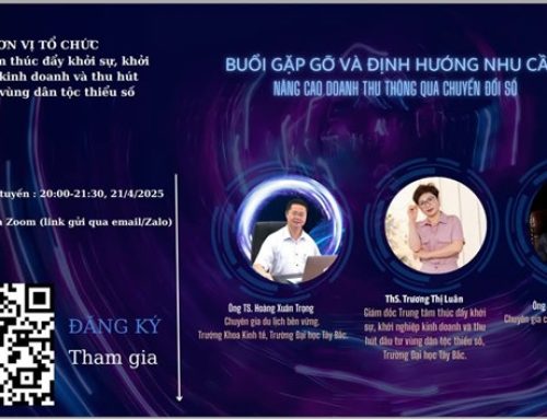 BUỔI GẶP GỠ VÀ ĐỊNH HƯỚNG NHU CẦU NÂNG CAO DOANH THU THÔNG QUA CHUYỂN ĐỔI SỐ